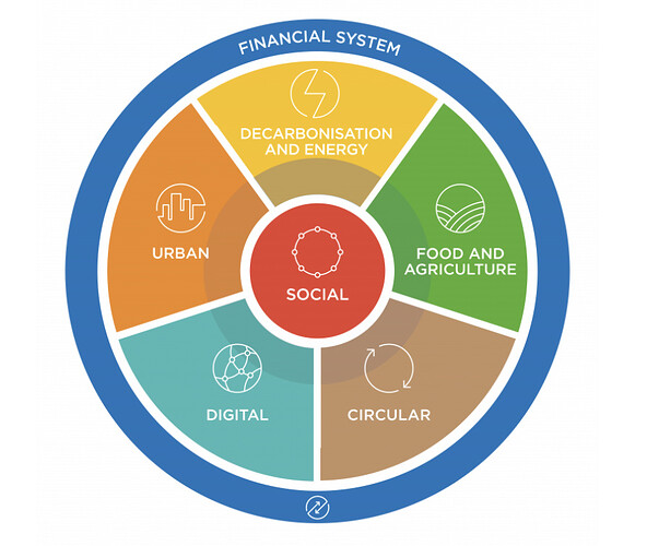 Screenshot 2020-06-18 at 11.53.50